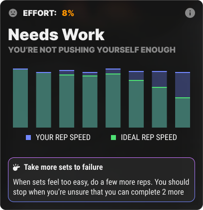Calibrex fitness progress bar indicating effort level and rep speed comparison on a black background